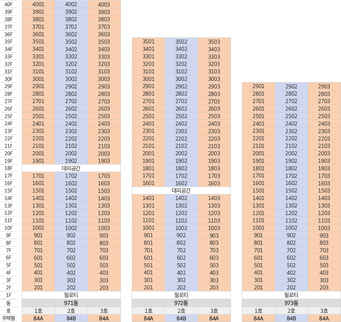 동호 배치도 미리보기