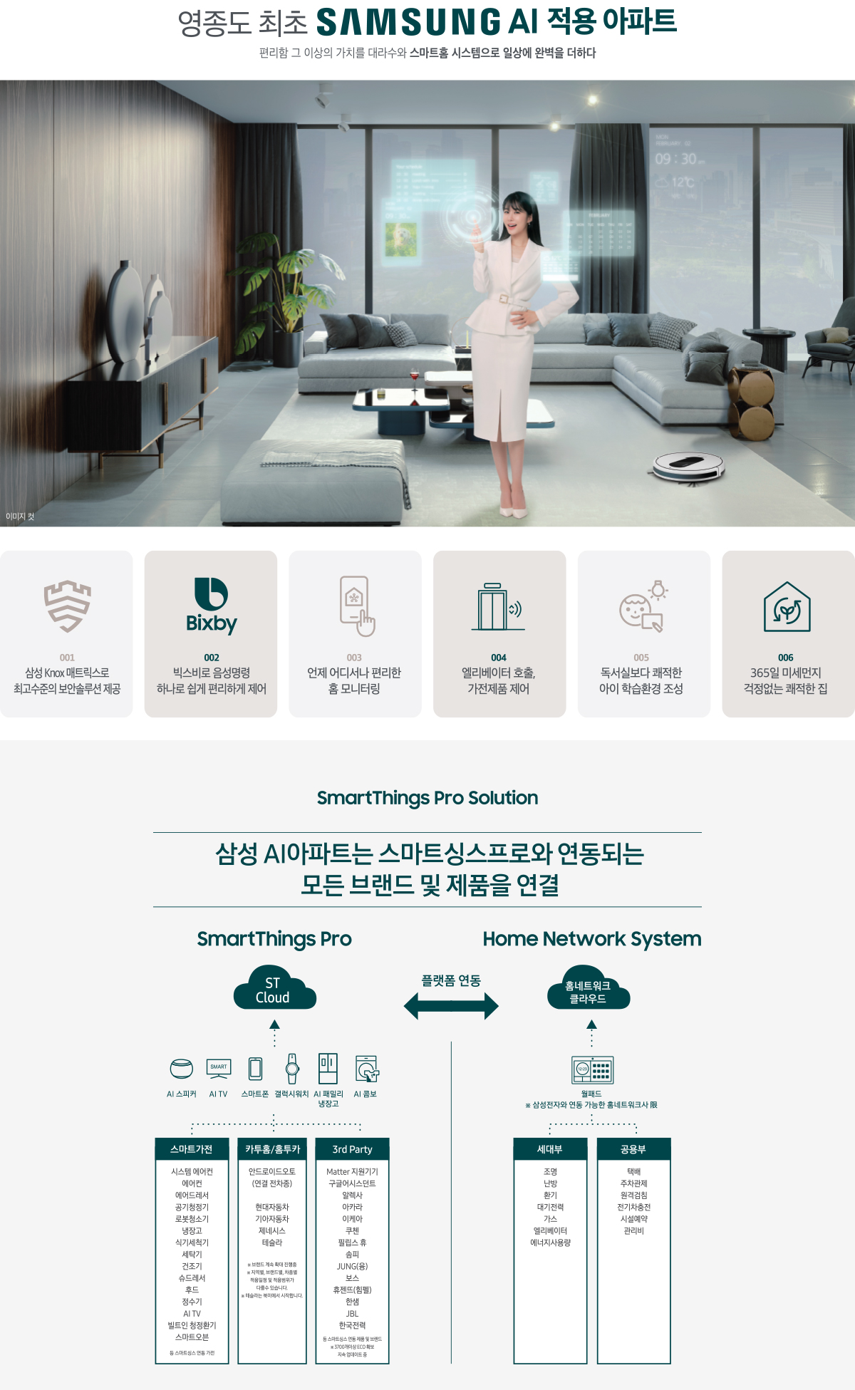 삼성 AI 스마트홈 특화설계